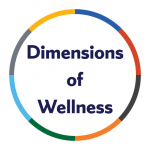 Syracuse University Barnes Center at The Arch Dimensions of Wellness