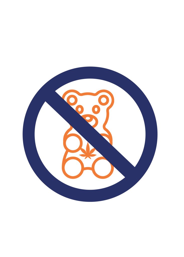 Gummy bear edible in prohibited sign