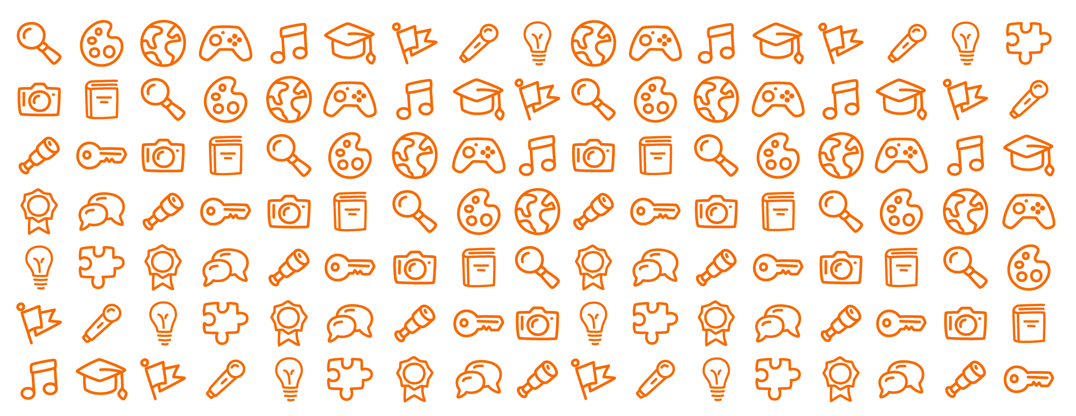 What Major Is Right for Me?