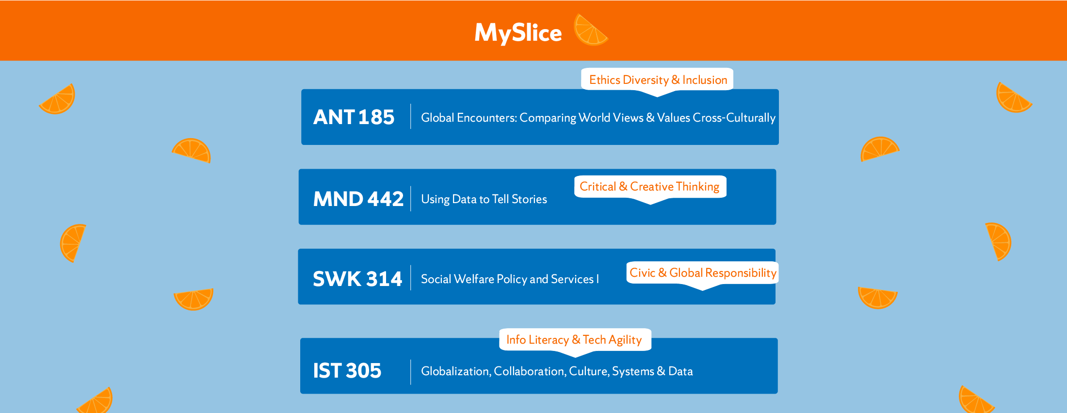 New Semester, New Course Registration Features